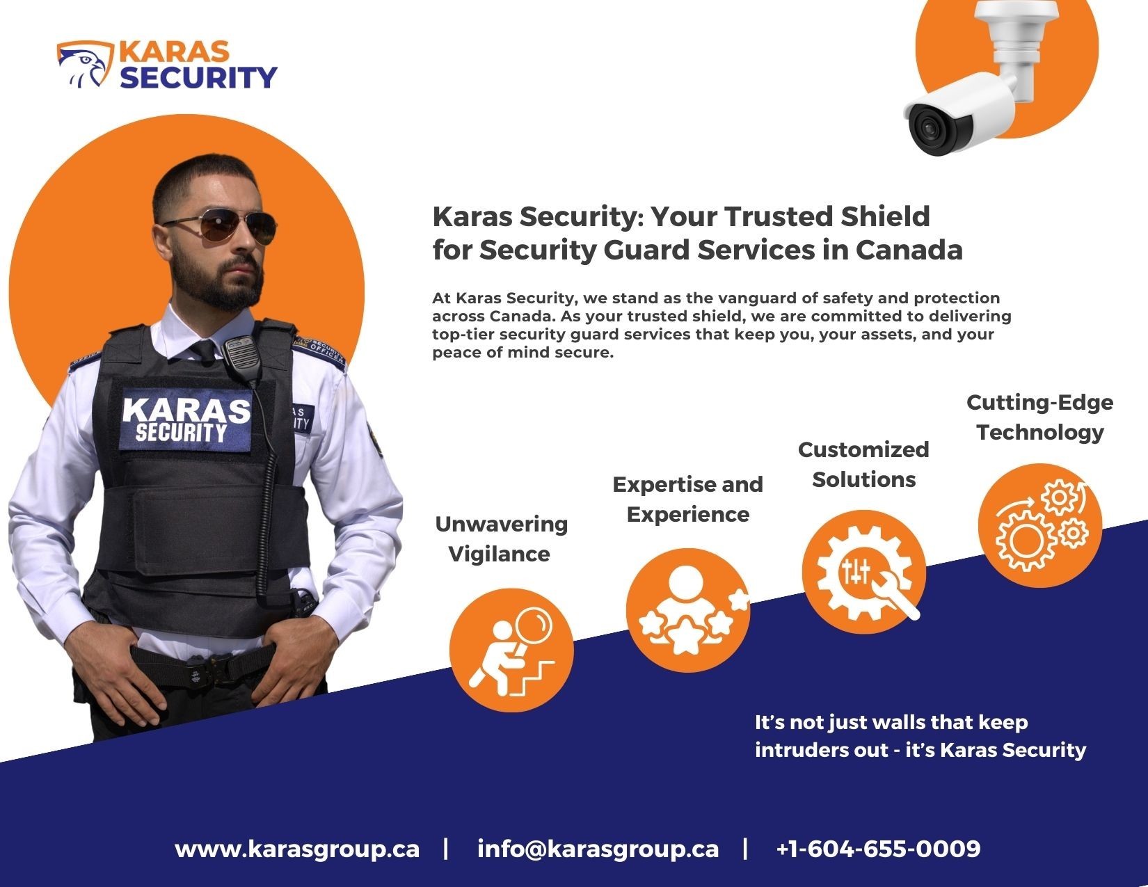 Your Trusted Shield: Karas Security - Elevating Professional Security Services in Canada